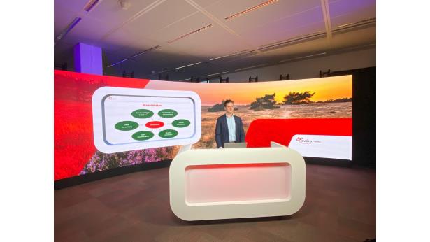 Haal meer uit je duurzaamheidsadvies